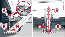 Door sill: Applying the jack under the door sill